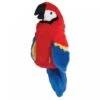 Daphnes Parrot Driver Headcover -Hot Sale Golf Store bfdapar